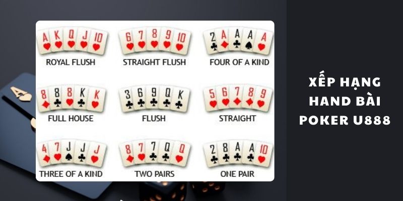 Xếp hạng hand bài Poker U888